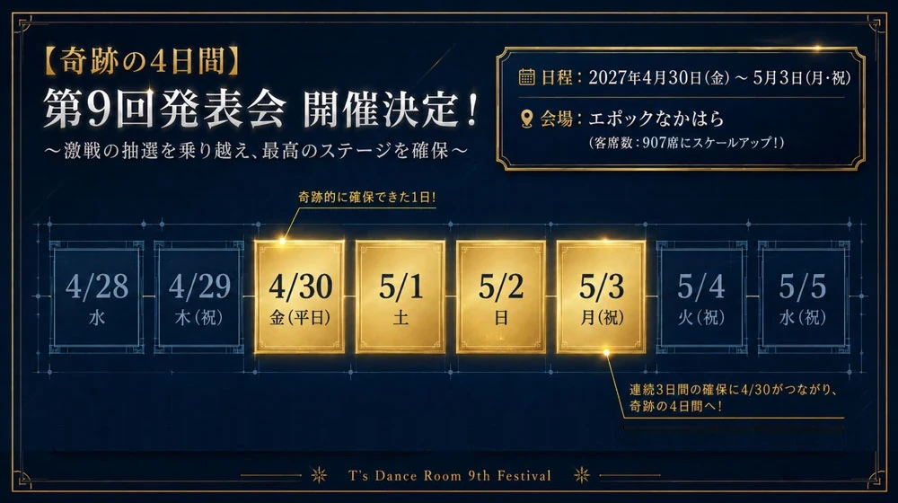 第9回発表会の開催案内。奇跡の4日間、2027年4月30日(金)から5月3日(月・祝)、会場はエポックなかはら(客席数 907席)。